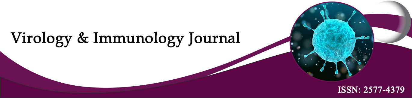 Banner Image of Virology & Immunology Journal